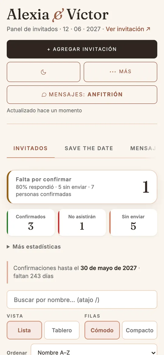 El panel de invitados con tres confirmados, uno que no asistirá y uno que falta por confirmar