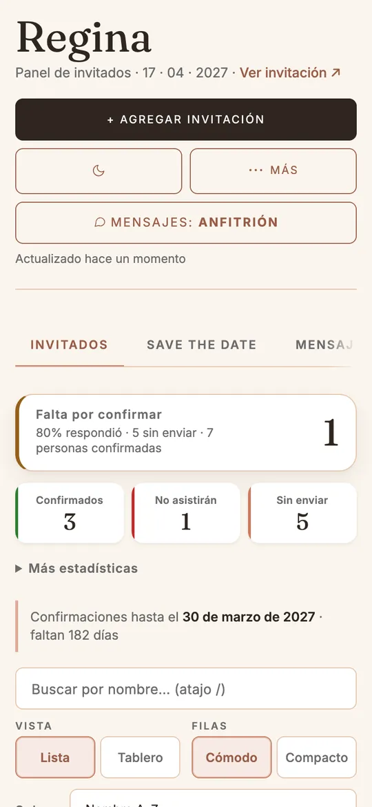 El panel de invitados con tres confirmados, uno que no asistirá y uno que falta por confirmar